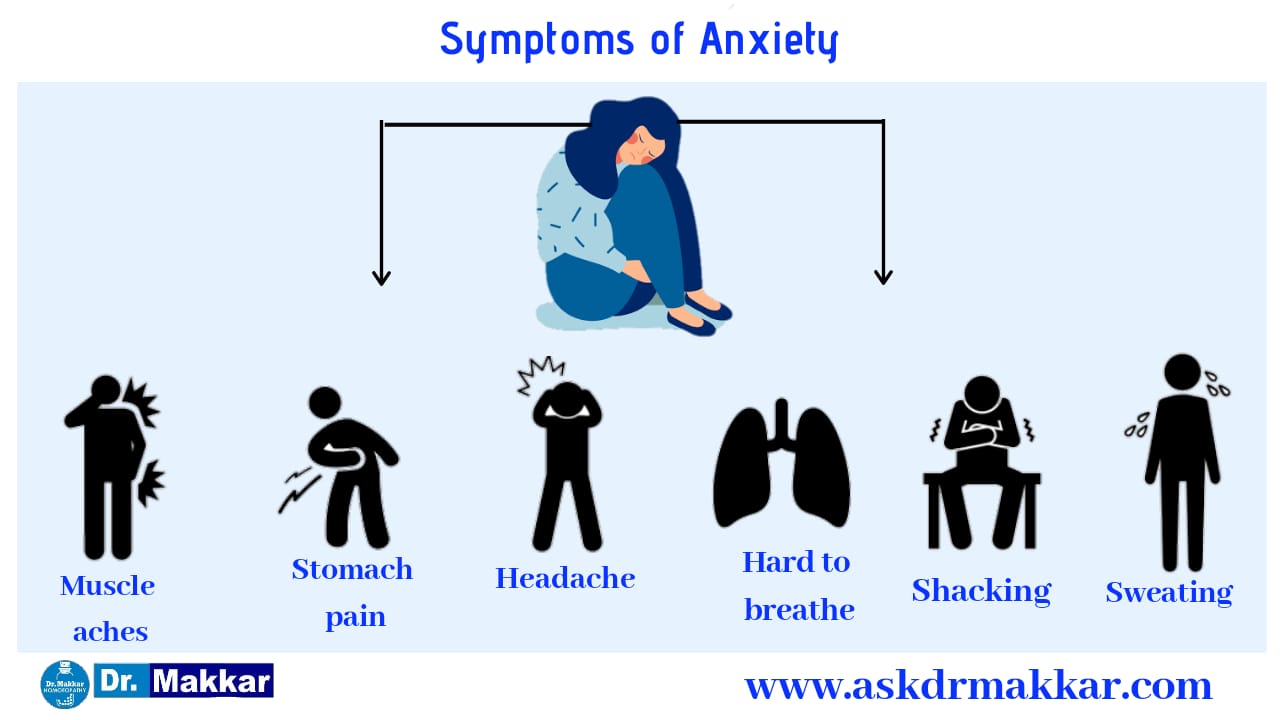 anxiety-stress-fear-neurosis-can-homeopathy-help-in